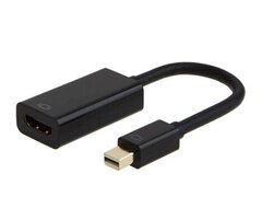 Adaptor Mini DisplayPort - HDMI